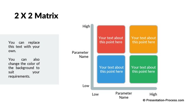 Versatile 2 X 2 PowerPoint Model Versatile 2 X 2 PowerPoint Model