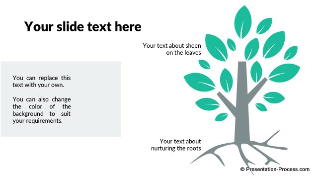 Editable tree diagram with roots