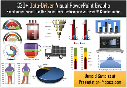 Visual PowerPoint Graphs Pack