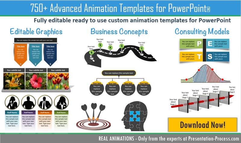 Combine PowerPoint Animations to show Action & Reaction Effect