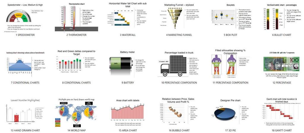 The BIG Presentations ToolKit Page – Presentation Process | Creative ...