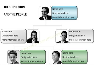 Hierarchy Diagram Sample Image