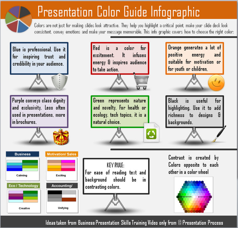 Infographic Presentation Slide Color Guide