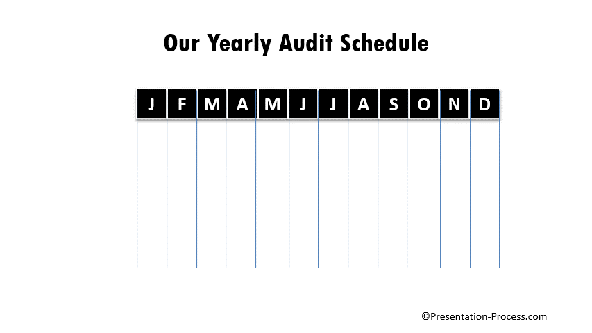 Our Yearly Audit schedule slide