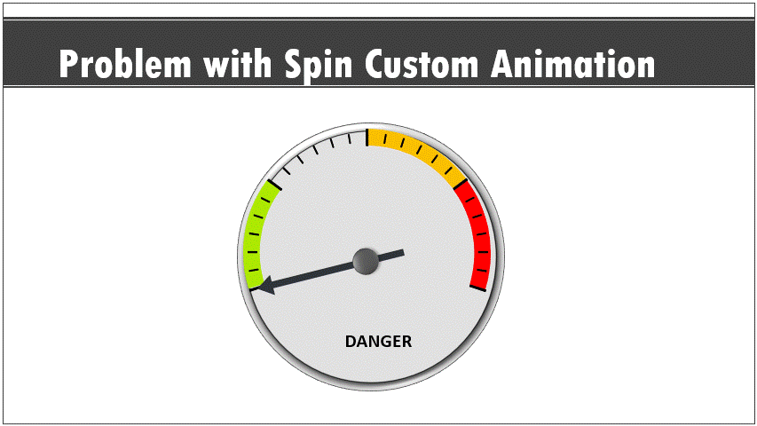 Creative Spin Animations For Powerpoint Creative Spin Animations For Powerpoint