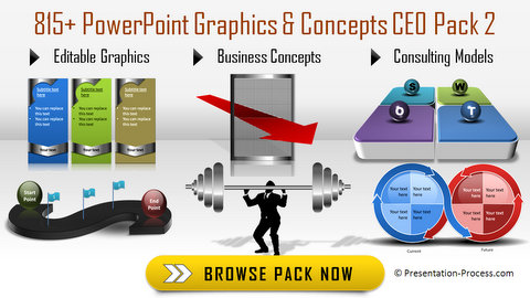 Editable PowerPoint Graphics CEO Pack 2