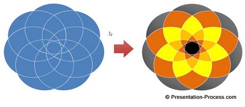 Add Colors to fragments