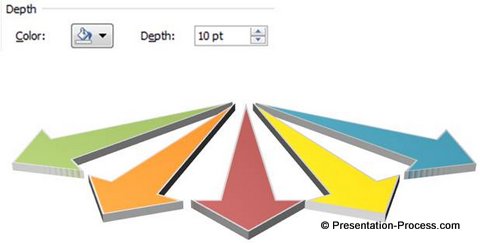 Depth to Arrows for 3D