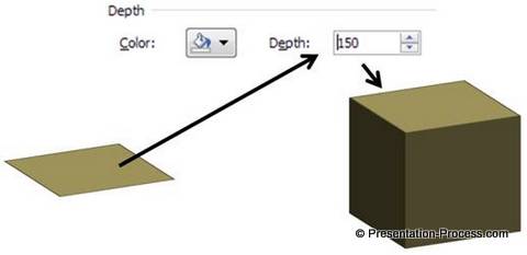 Add Depth to Ballot Box