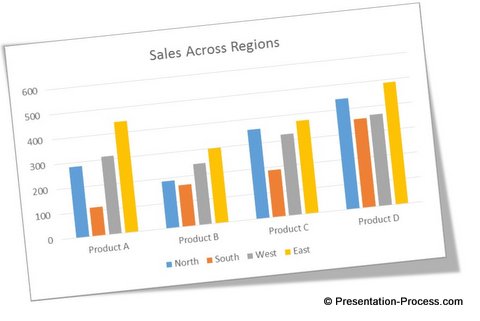 Add Picture Effects to Charts