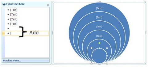 Concentric Circle Chart Excel