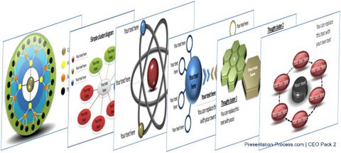 Cluster Diagrams from CEO Pack 2