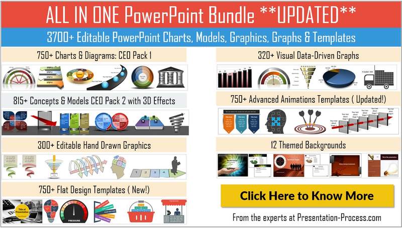 all-in-one-bundle-wide-new-800