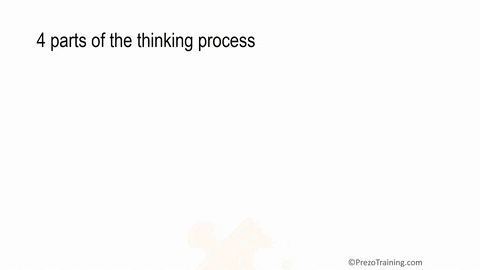 Animated PowerPoint Head Puzzle