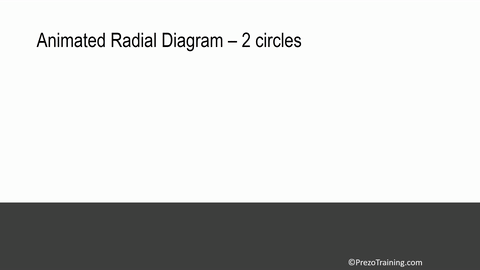 Animated PowerPoint Radial Diagram