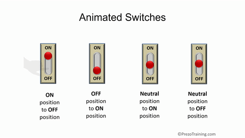 Animated PowerPoint Switch Infographic