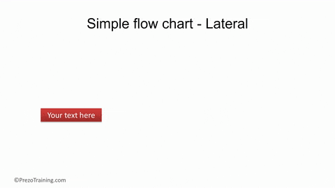 Animated PowerPoint Levels Hierarchy
