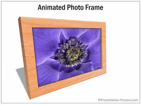 Animated Photo frame in PowerPoint