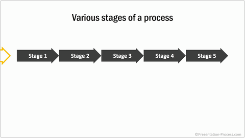 Process Flow Diagram in SmartArt Video
