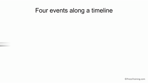 4 Events Along A Timeline Animated Template