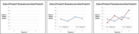 Animation Data Presentation Image Animation Data Presentation Image