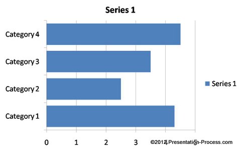Bar Chart with Less Gap Bar Chart with Less Gap