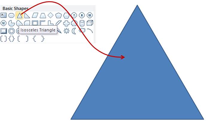 Base Triangle for Pyramid Shape Base Triangle for Pyramid Shape