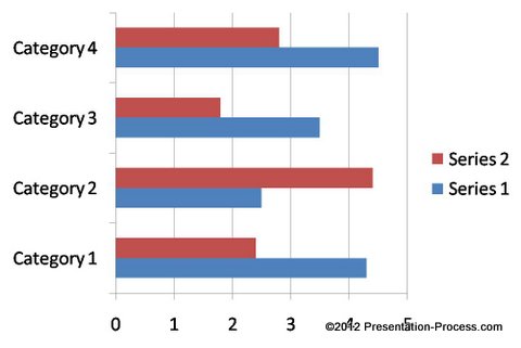 Basic Bar Chart with 2 Series Basic Bar Chart with 2 Series