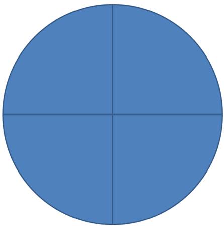 Circular Org Chart Powerpoint