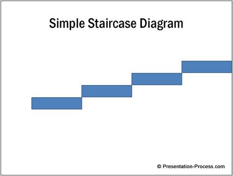 Stair Chart Template