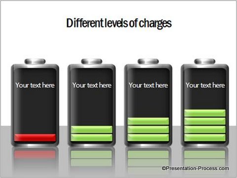 Battery Comparison Chart