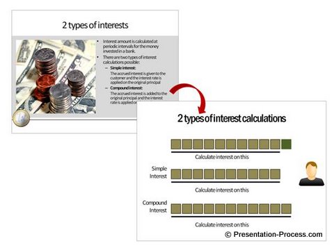 before-after-text-based-slides-to-visuals