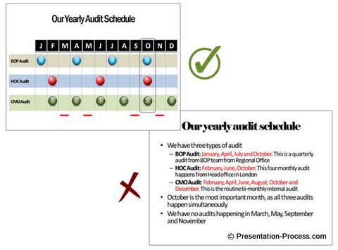 before-after-visual-presentation-example