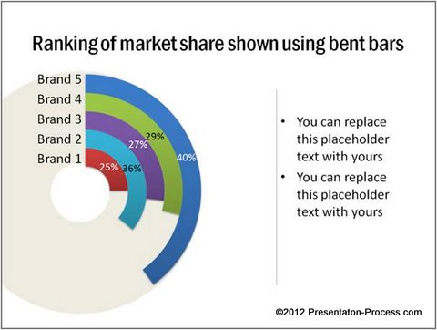 Powerpoint Donut Chart Template