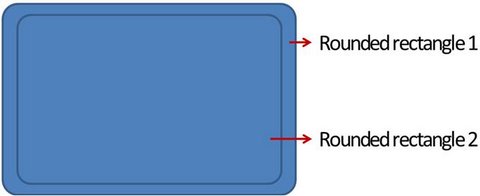 Rounded Retangles as base