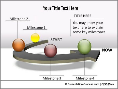 Block Arrow Timeline from PowerPoint CEO Pack Block Arrow Timeline from PowerPoint CEO Pack