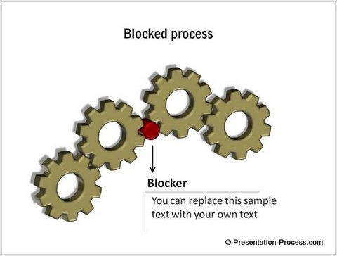 Blocked Process template from CEO Pack