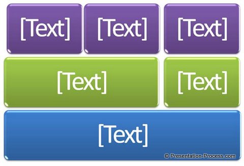 Bottom-up hierarchy chart Bottom-up hierarchy chart