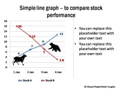 Simple Line Graph