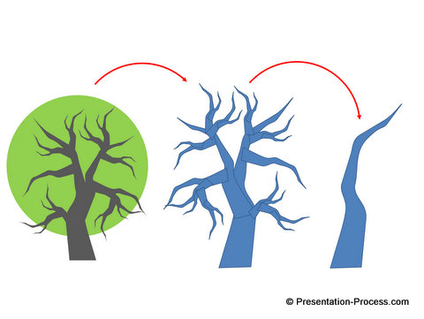 Break up of Tree created with Bezier Tool