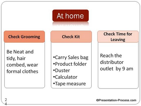 Breakup Process Flow Idea