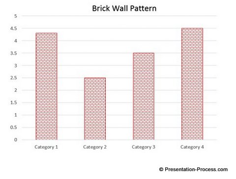 Brick Wall Pattern