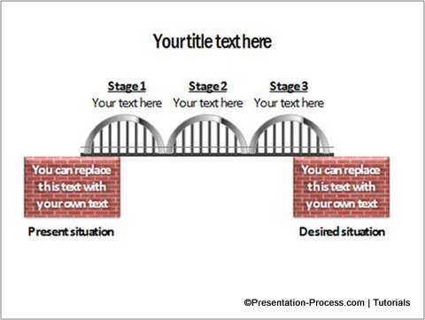 Result of bridge in progress Result of bridge in progress