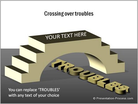 Concept of Overcoming troubles from CEO pack 2