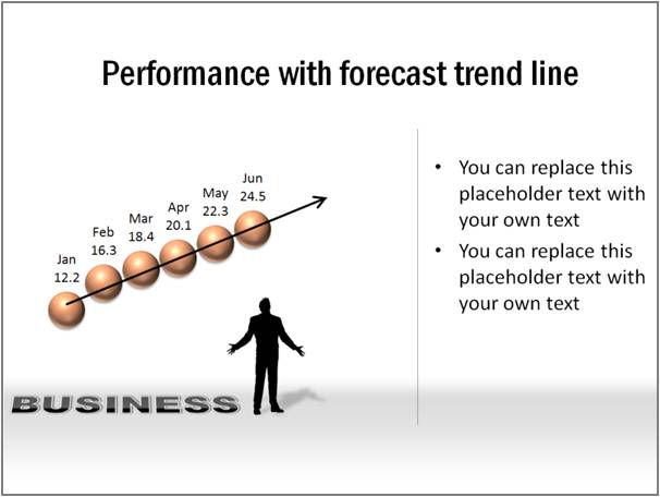 Bubble Chart with Trend :Line