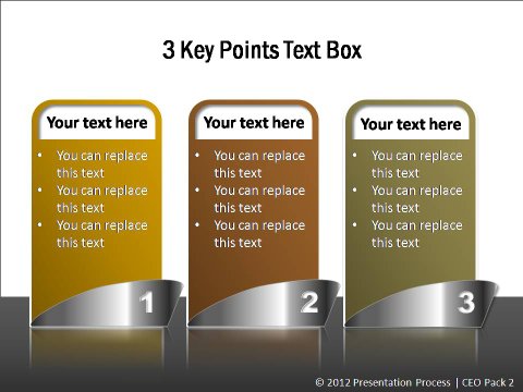 Bullet Point Alternatives