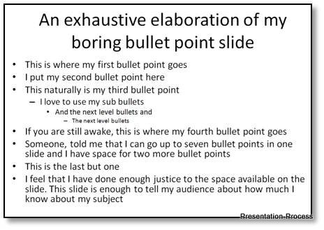 Bulleted List