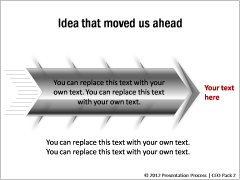 Cause and Effect Models