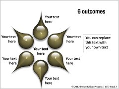 6 Outcomes 