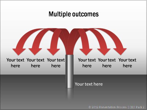 Cause and Effect Models